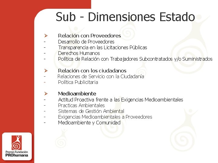 Sub - Dimensiones Estado Ø - Relación con Proveedores Desarrollo de Proveedores Transparencia en