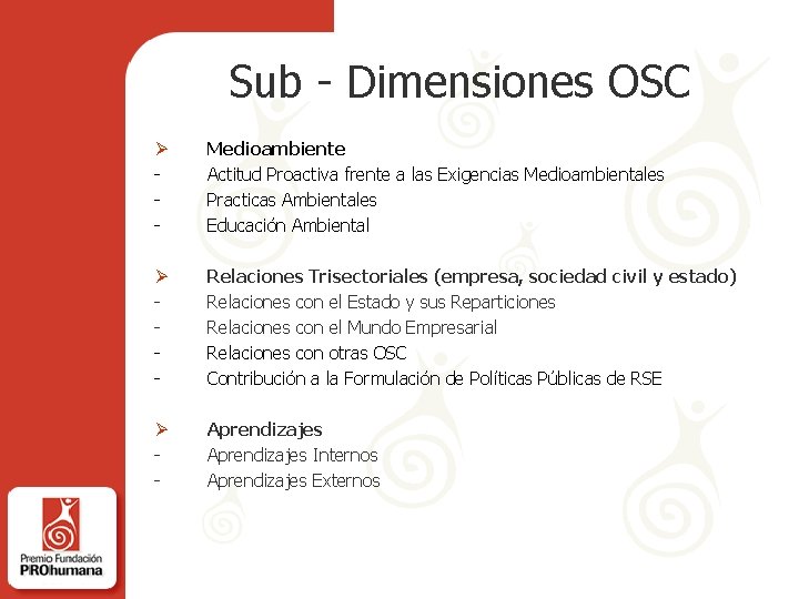 Sub - Dimensiones OSC Ø - Medioambiente Actitud Proactiva frente a las Exigencias Medioambientales