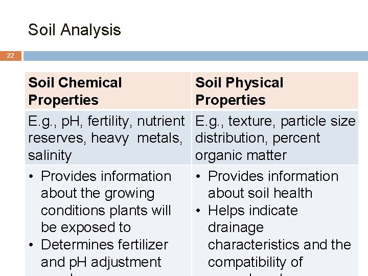 Soil Analysis 22 Soil Chemical Properties E. g. , p. H, fertility, nutrient reserves,