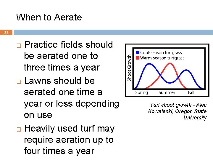 When to Aerate 33 Practice fields should be aerated one to three times a