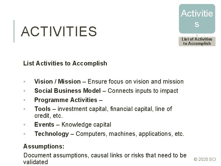 ACTIVITIES Activitie s List of Activities to Accomplish List Activities to Accomplish • •