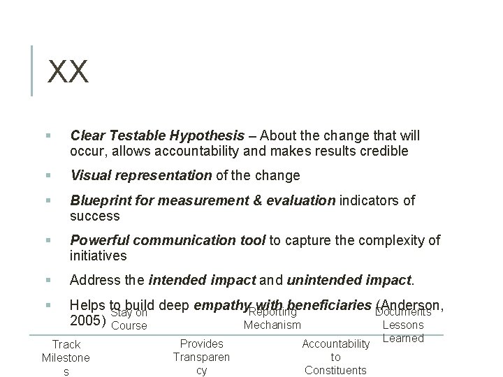 XX § Clear Testable Hypothesis – About the change that will occur, allows accountability