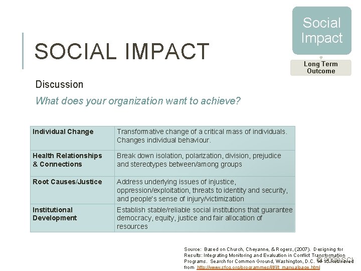 SOCIAL IMPACT Social Impact Long Term Outcome Discussion What does your organization want to