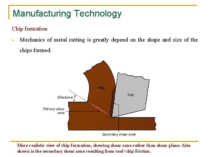 Manufacturing Technology Chip formation § Mechanics of metal cutting is greatly depend on the