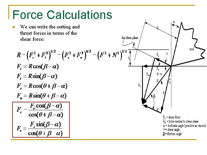 Force Calculations n We can write the cutting and thrust forces in terms of