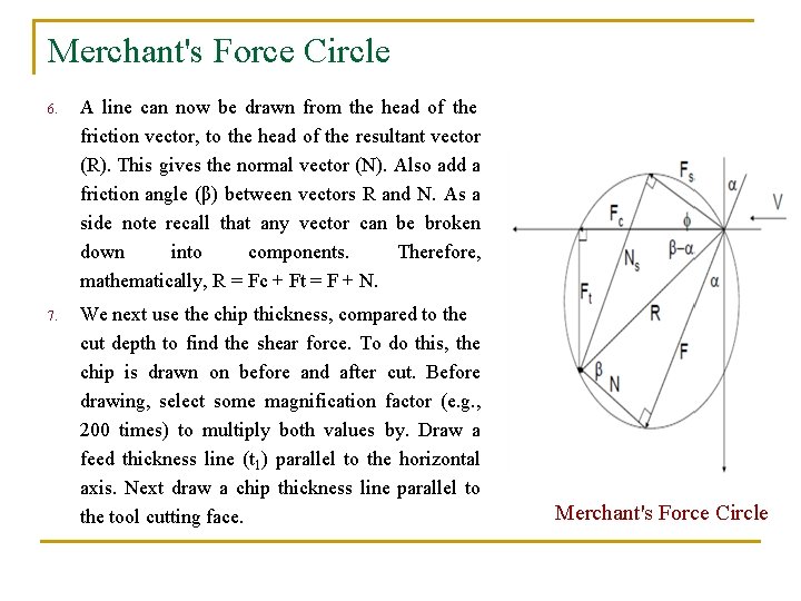 Merchant's Force Circle 6. A line can now be drawn from the head of