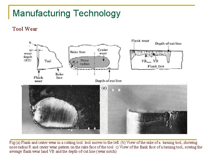 Manufacturing Technology Tool Wear Fig (a) Flank and crater wear in a cutting tool