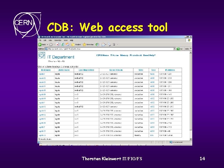 CDB: Web access tool Thorsten Kleinwort IT/FIO/FS 14 