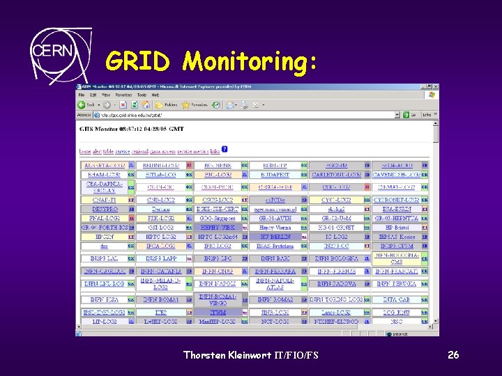 GRID Monitoring: Thorsten Kleinwort IT/FIO/FS 26 