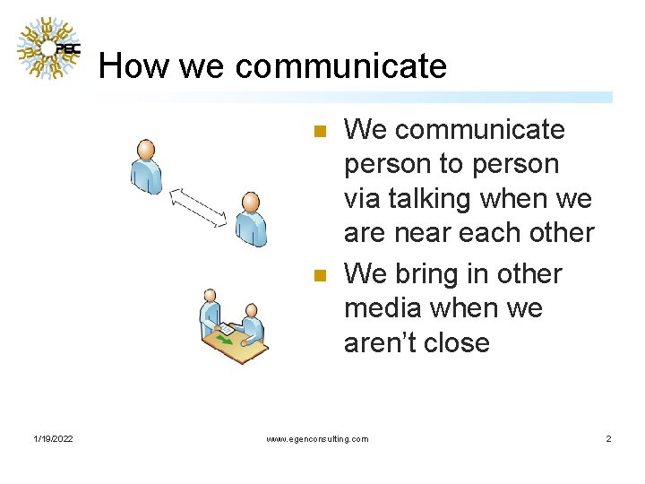 How we communicate n n 1/19/2022 We communicate person to person via talking when