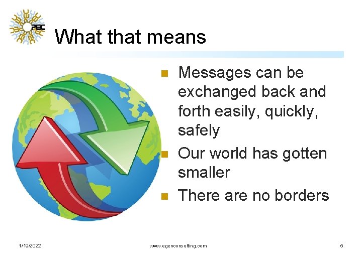 What that means n n n 1/19/2022 Messages can be exchanged back and forth