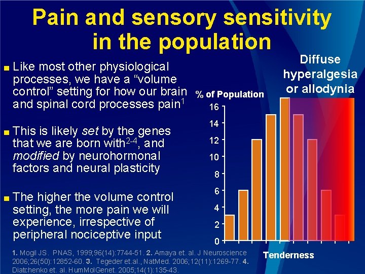 Pain and sensory sensitivity in the population ■ ■ ■ Like most other physiological