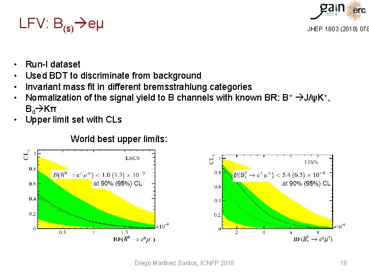 LFV: Β(s) eμ JHEP 1803 (2018) 078 • • Run-I dataset Used BDT to