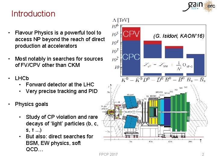 Introduction • Flavour Physics is a powerful tool to access NP beyond the reach