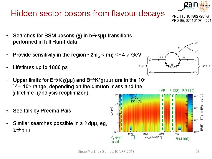Hidden sector bosons from flavour decays PRL 115 161802 (2015) PRD 95, 071101(R) (2017