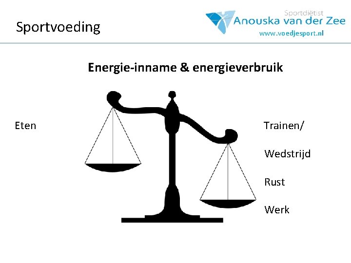 Sportvoeding www. voedjesport. nl Energie-inname & energieverbruik Eten Trainen/ Wedstrijd Rust Werk 