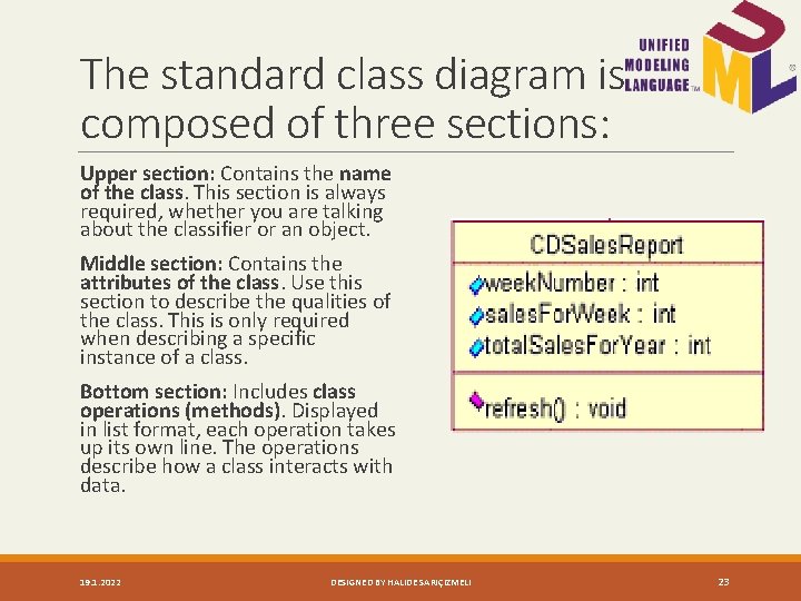 The standard class diagram is composed of three sections: Upper section: Contains the name