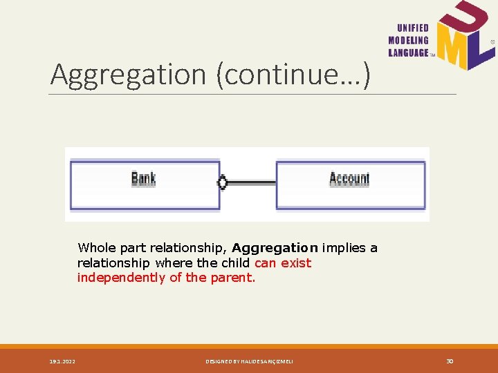 Aggregation (continue…) Whole part relationship, Aggregation implies a relationship where the child can exist