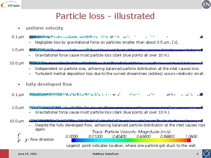 Particle loss - illustrated • uniform velocity 0. 1 µm – Negligible loss by