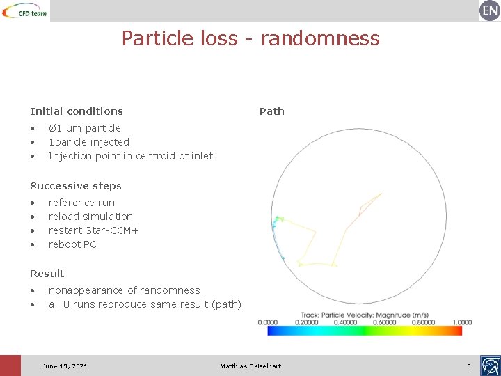 Particle loss - randomness Initial conditions • • • Path Ø 1 μm particle