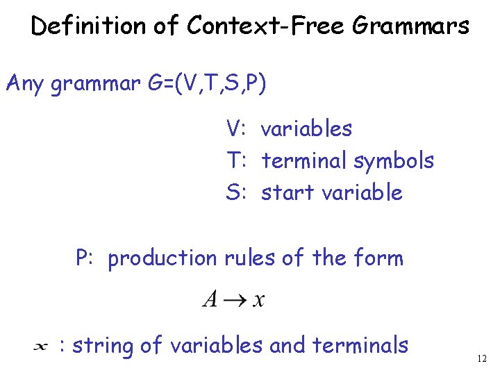 Definition of Context-Free Grammars Any grammar G=(V, T, S, P) V: variables T: terminal