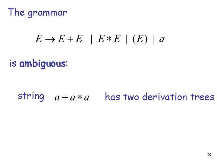 The grammar is ambiguous: string has two derivation trees 29 