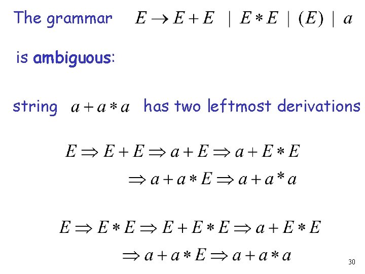 The grammar is ambiguous: string has two leftmost derivations 30 