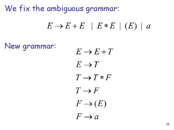 We fix the ambiguous grammar: New grammar: 38 