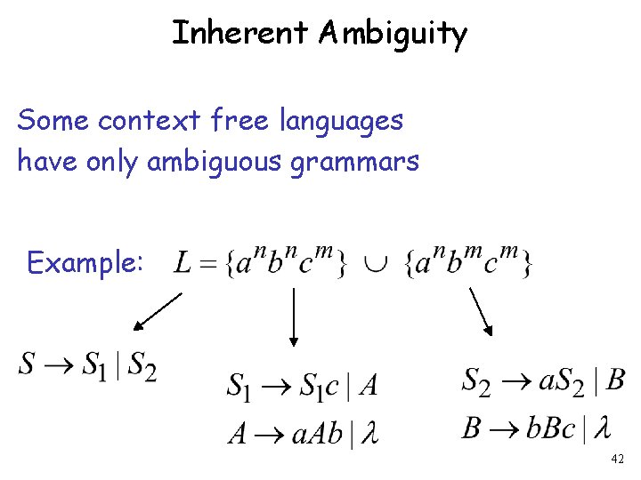 Inherent Ambiguity Some context free languages have only ambiguous grammars Example: 42 