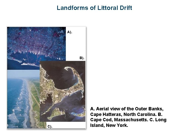 Landforms of Littoral Drift A). B). C). A. Aerial view of the Outer Banks,