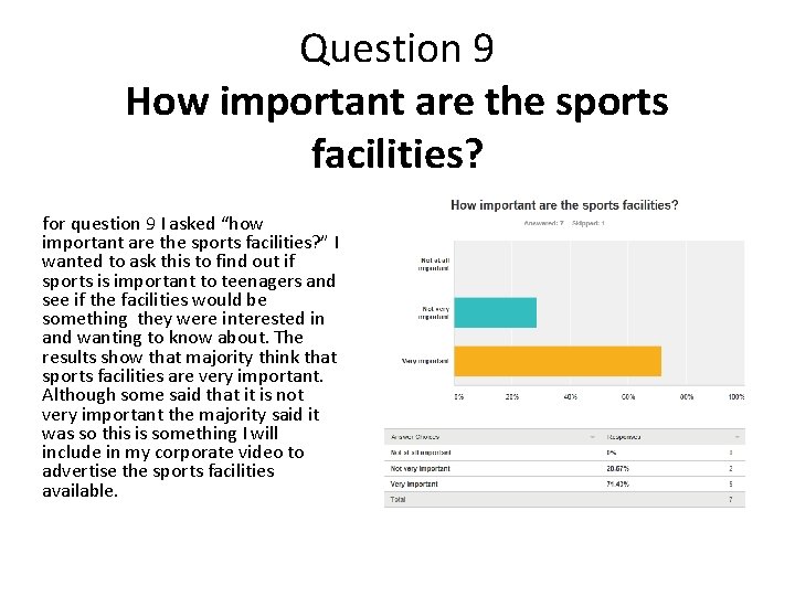 Question 9 How important are the sports facilities? for question 9 I asked “how