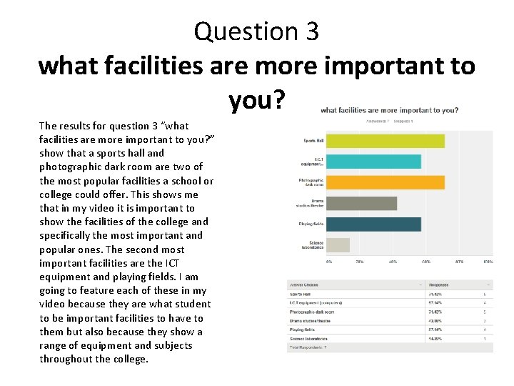 Question 3 what facilities are more important to you? The results for question 3