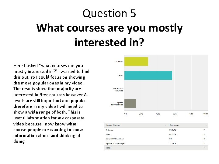 Question 5 What courses are you mostly interested in? Here I asked “what courses