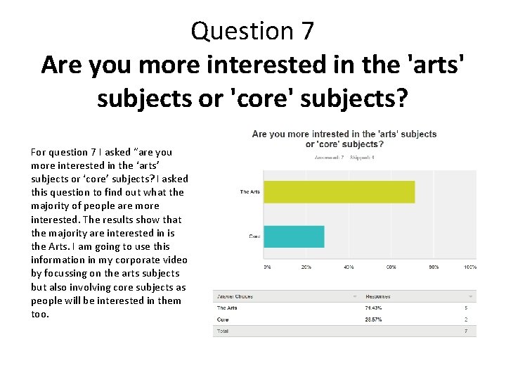 Question 7 Are you more interested in the 'arts' subjects or 'core' subjects? For