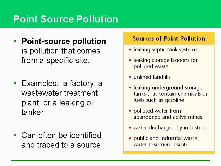 Point Source Pollution § Point-source pollution is pollution that comes from a specific site.