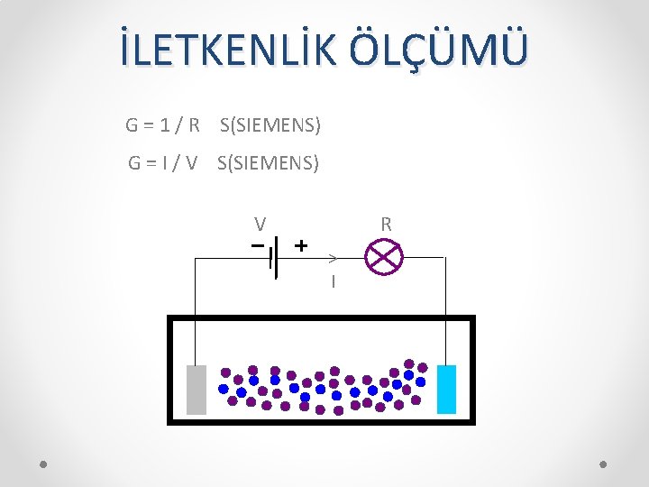 İLETKENLİK ÖLÇÜMÜ G = 1 / R S(SIEMENS) G = I / V S(SIEMENS)