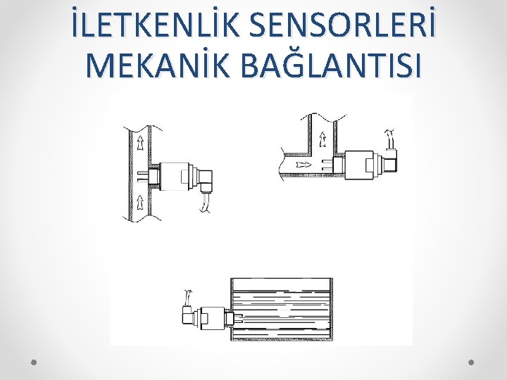 İLETKENLİK SENSORLERİ MEKANİK BAĞLANTISI 