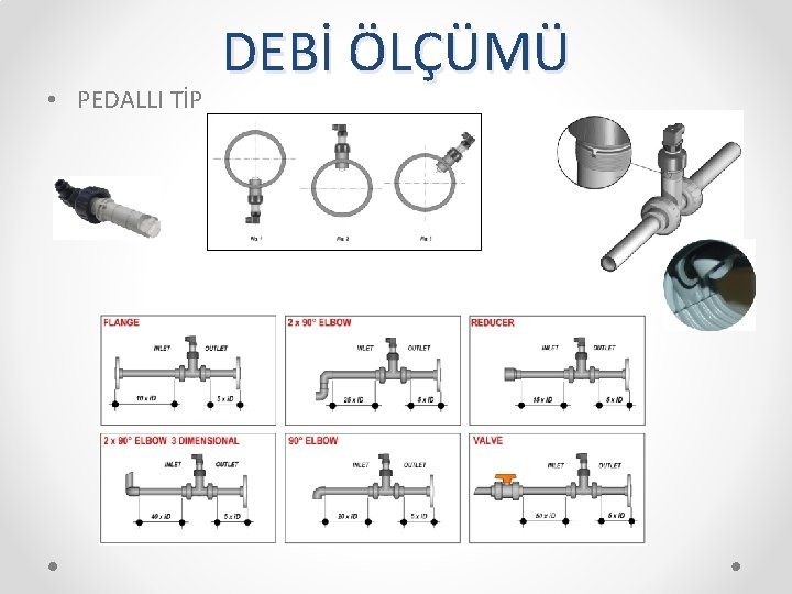  • PEDALLI TİP DEBİ ÖLÇÜMÜ 