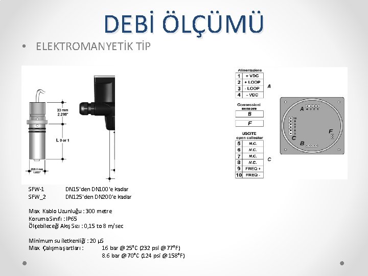 DEBİ ÖLÇÜMÜ • ELEKTROMANYETİK TİP SFW-1 SFW_2 DN 15'den DN 100'e kadar DN 125'den