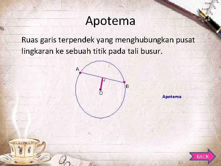 Apotema Ruas garis terpendek yang menghubungkan pusat lingkaran ke sebuah titik pada tali busur.