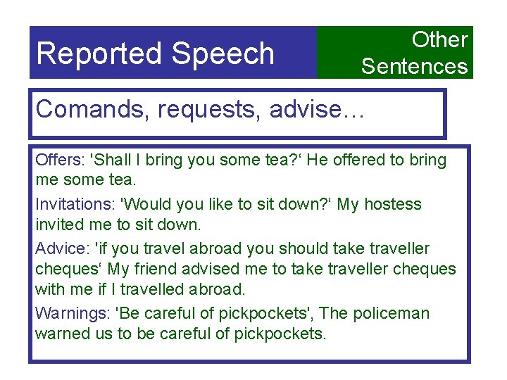 Reported Speech Other Sentences Comands, requests, advise… Offers: 'Shall I bring you some tea?