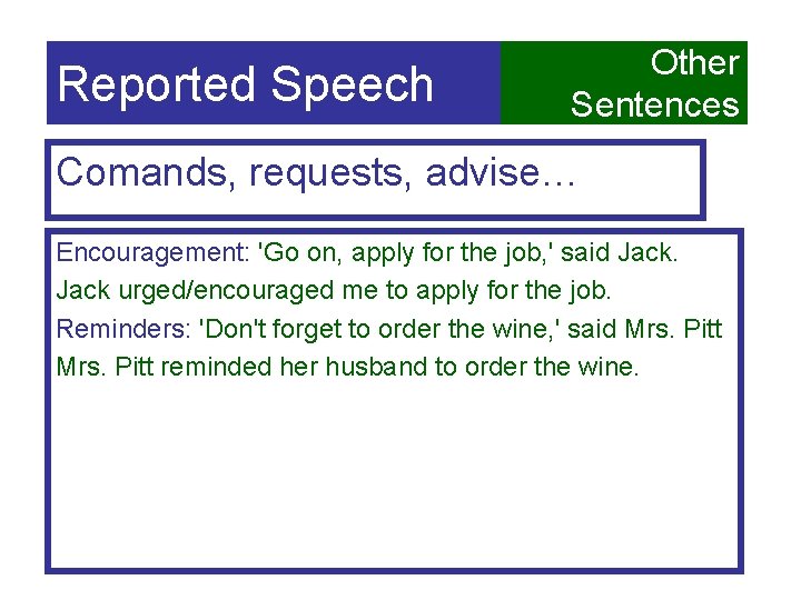Reported Speech Other Sentences Comands, requests, advise… Encouragement: 'Go on, apply for the job,