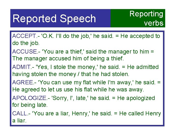 Reported Speech Reporting verbs ACCEPT. - 'O. K. I'll do the job, ' he