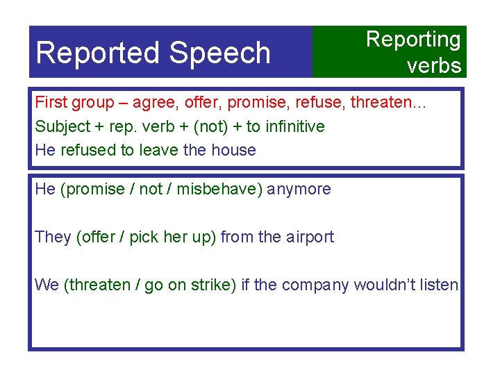 Reported Speech Reporting verbs First group – agree, offer, promise, refuse, threaten… Subject +