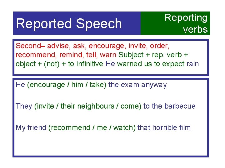 Reported Speech Reporting verbs Second– advise, ask, encourage, invite, order, recommend, remind, tell, warn