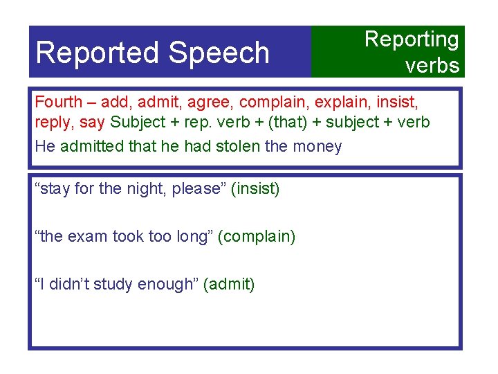 Reported Speech Reporting verbs Fourth – add, admit, agree, complain, explain, insist, reply, say