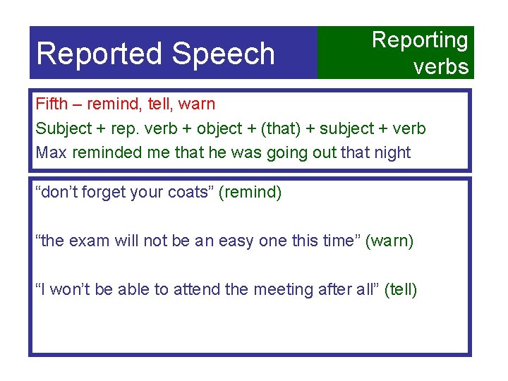 Reported Speech Reporting verbs Fifth – remind, tell, warn Subject + rep. verb +