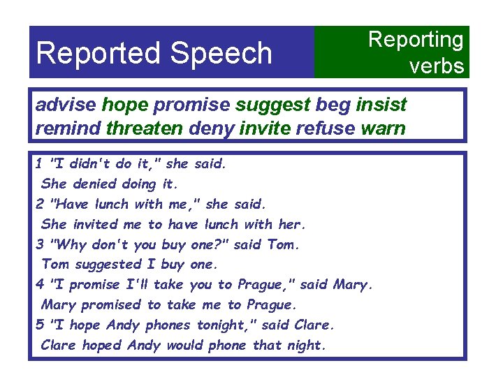 Reported Speech Reporting verbs advise hope promise suggest beg insist remind threaten deny invite