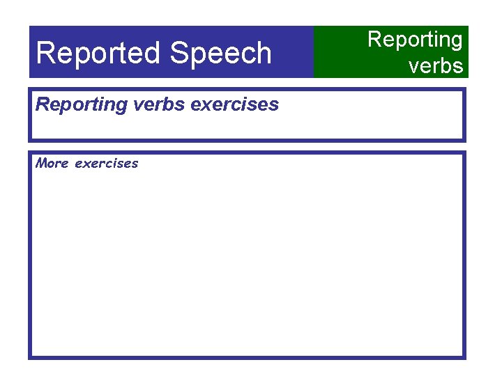 Reported Speech Reporting verbs exercises More exercises Reporting verbs 