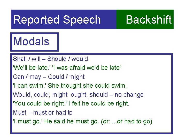 Reported Speech Backshift Modals Shall / will – Should / would 'We'll be late.
